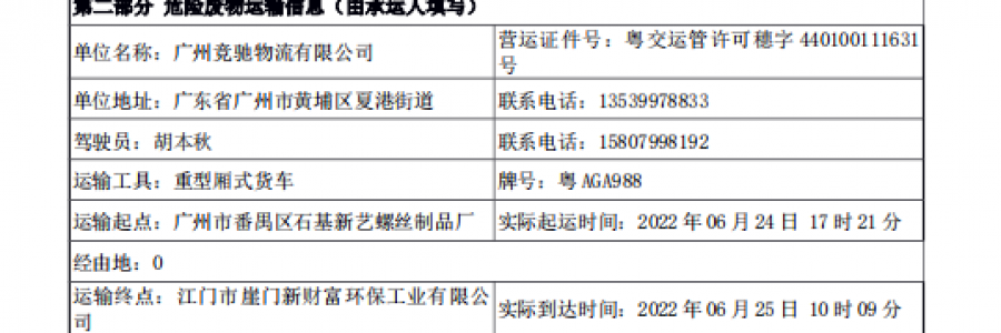 2022年新藝螺絲廠危險廢物轉(zhuǎn)移情況
